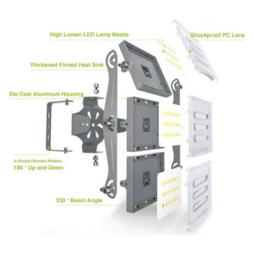 300w stadium lights structure