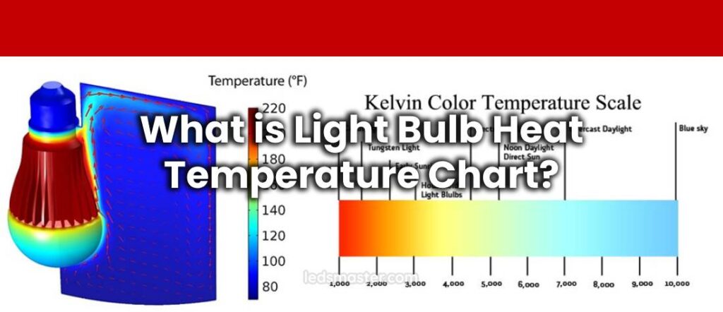 What is Light Bulb Heat Temperature Chart?